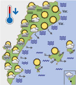 El temps de demà